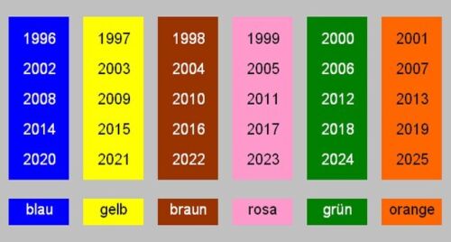 XL HU Plakette, TÜV Plakette, Dekra Plakette, Geburtstagsgeschenk Schrauber Kfz